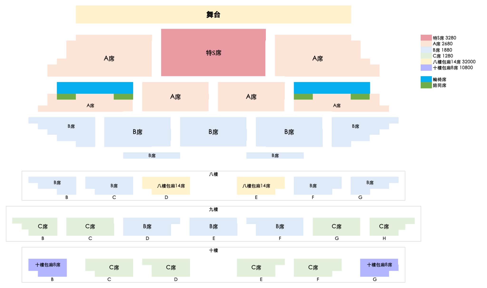示意圖僅供參考示意1