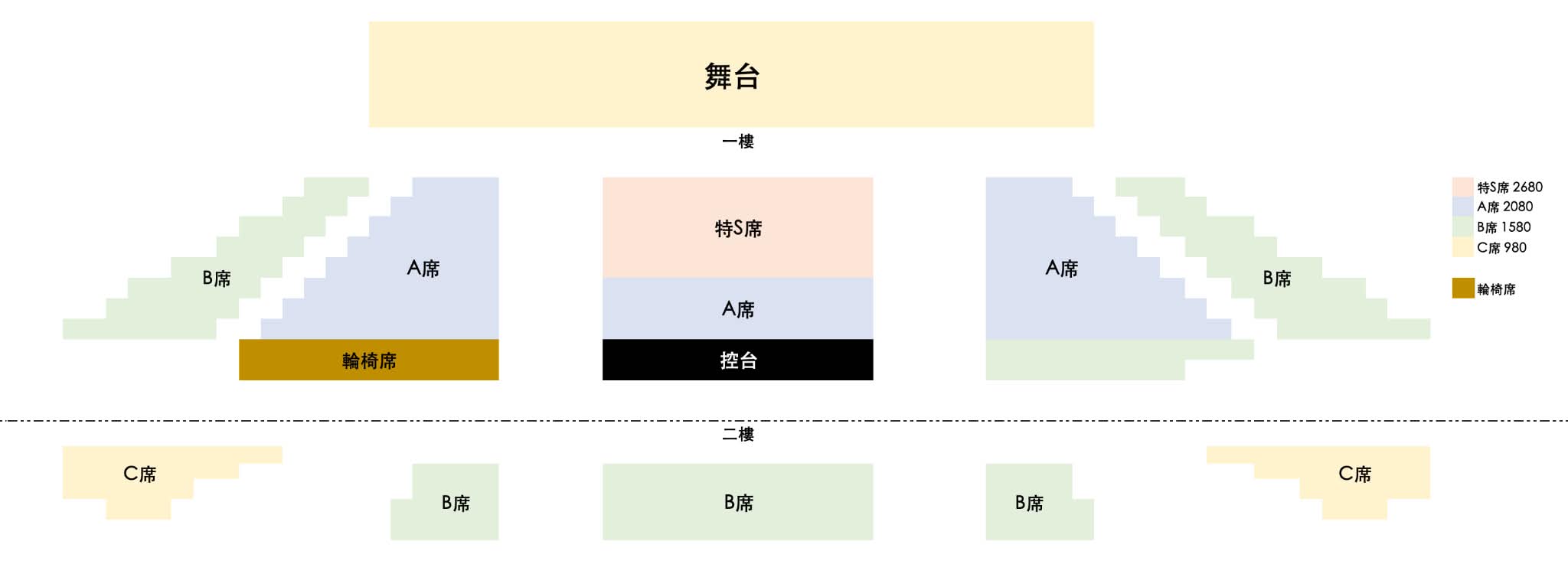 示意圖僅供參考示意1